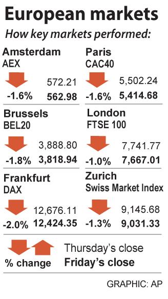 European Shares Tumble As Turkish Turmoil Hits Banks Taipei Times