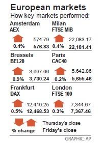 Bank Mining Car Stocks Lift Europe To Prolong Streak Taipei Times