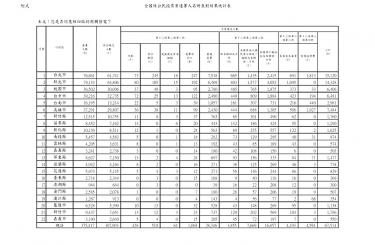 Petition on nuclear power referendum tops threshold