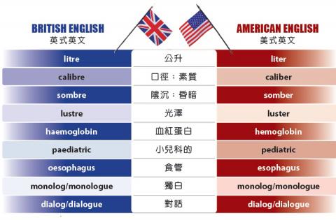 chutzpah是什麼意思? - 關於英語(美國)(英文)的問題