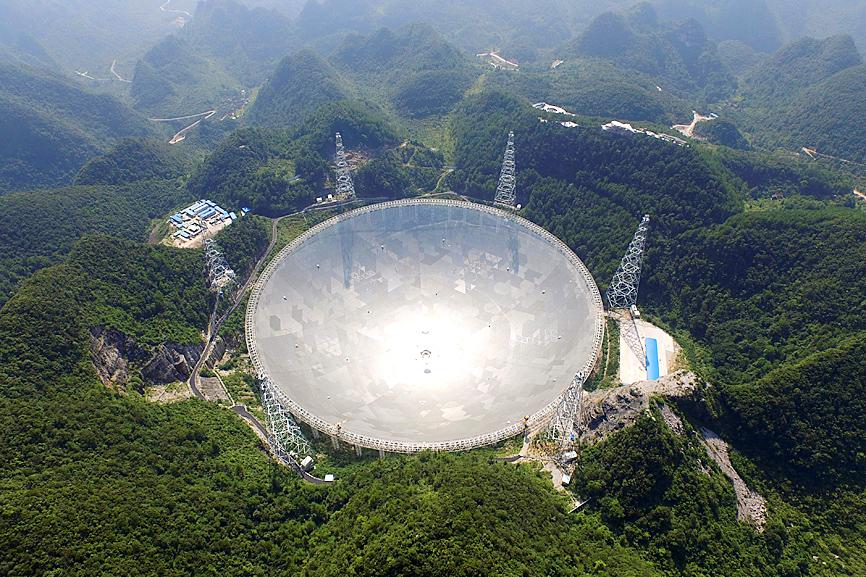 Pingtang telescope store