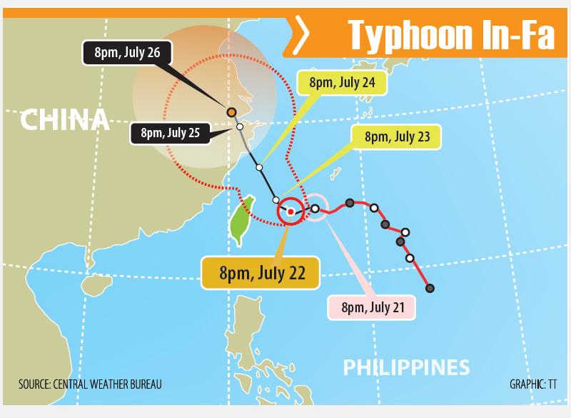 CWB issues a sea warning for Typhoon InFa Taipei Times