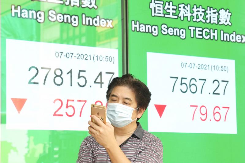 Seng index today hang Market Talk