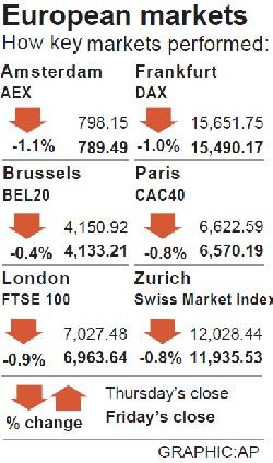 Market News: European Stocks Decline on China Data; LVMH Leads Luxury Lower  - Bloomberg