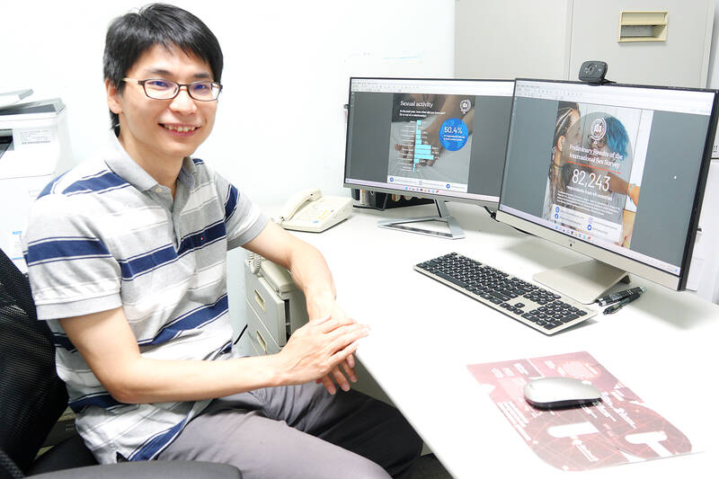 800px x 533px - Taiwanese have first contact with porn at 14: study - Taipei Times