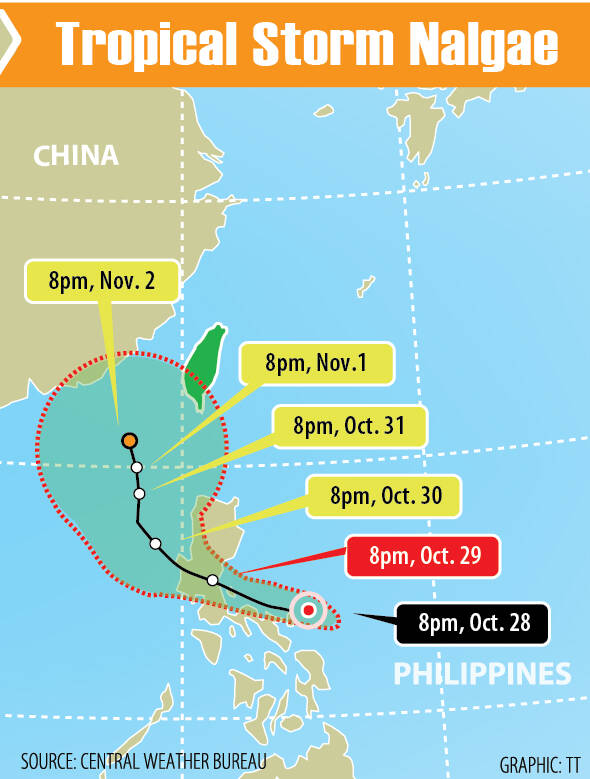 Storm Could Bring Heavy Rain From Sunday Bureau Taipei Times