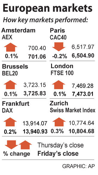 Las bolsas europeas cerraron al alza antes de las vacaciones