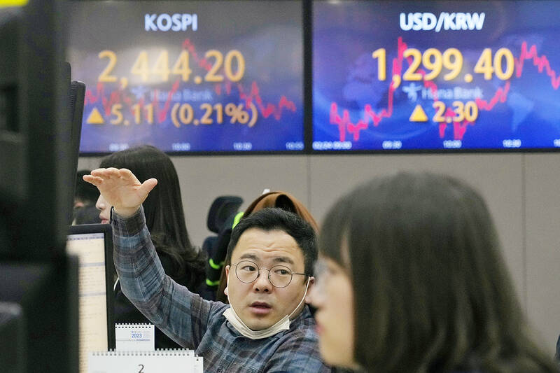 ウォールストリートが連続損失を記録した後、アジア株式が混在した。