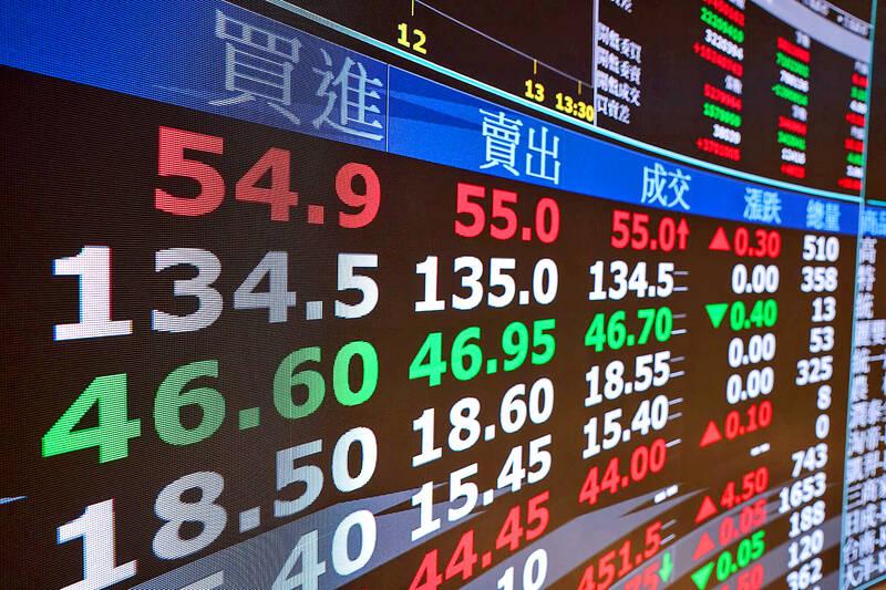 Tsmc share hotsell price nyse
