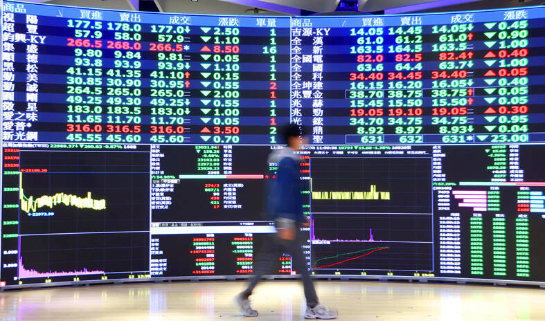 TAIEX ends the year with highest gain since 2009